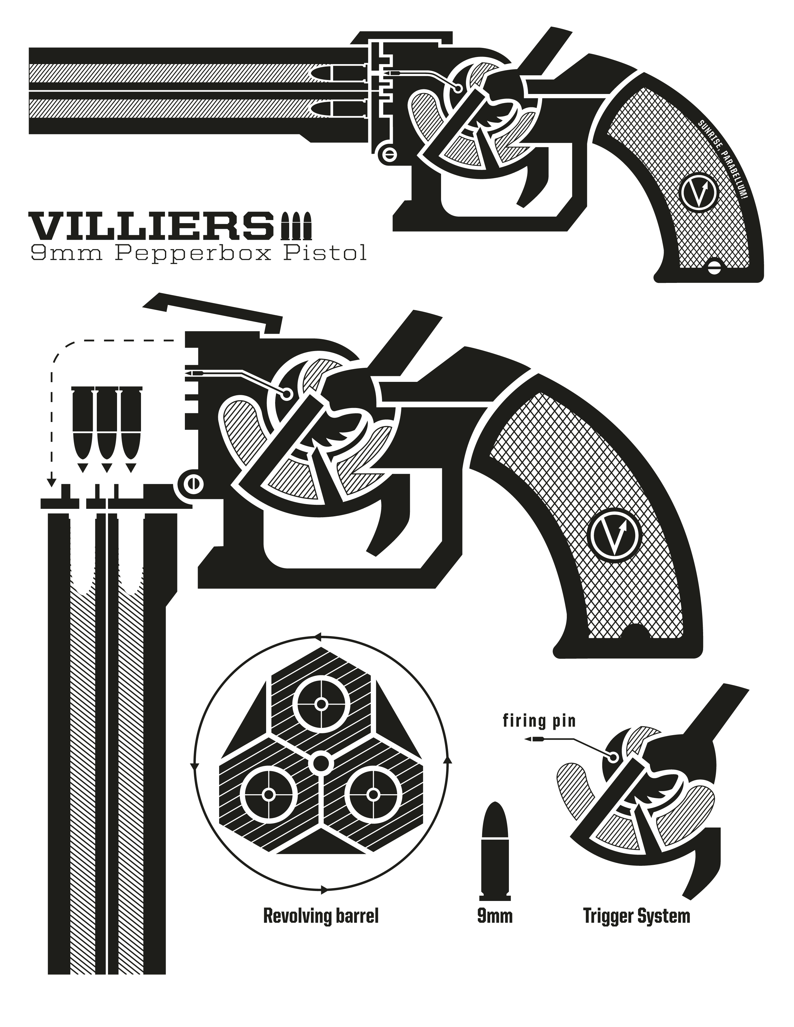 Villiers Pepperbox Pistol — Post-release visual exploration for ZA/UM.