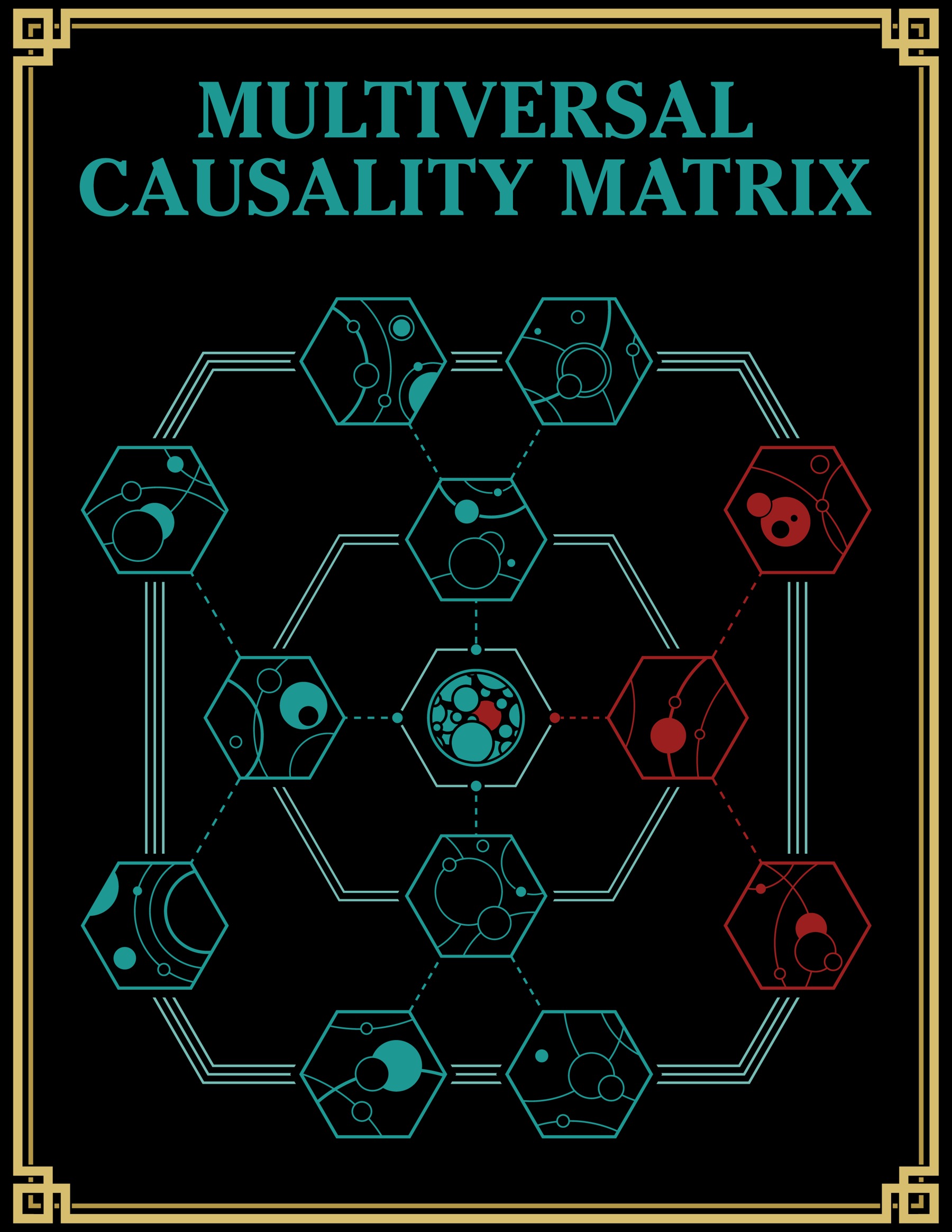 Multiversal Causality Matrix — Original Novelty Engine development sheet by Joshua Jenkins.